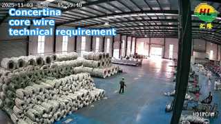 do you know the concertina razor wire core wire technical requirement?