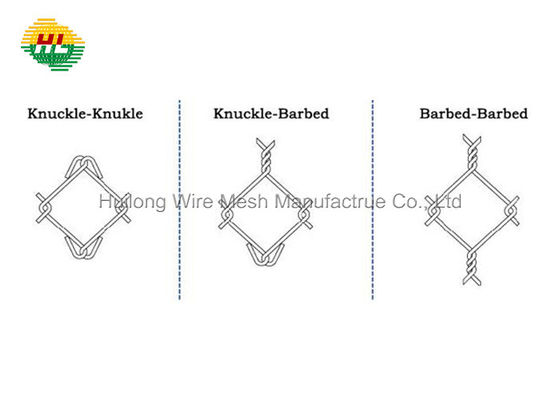 2.5mm 1.7mm Wire Diamond Chain Link Fence Heavily Galvanized Corrosion Resistance
